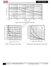 IRFH7187TRPBF Datasheet Page 5