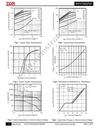 IRFH7882TRPBF Datasheet Page 3