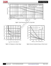 IRFH7882TRPBF Datasheet Page 5