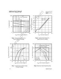 IRFH7923TRPBF Datasheet Page 4