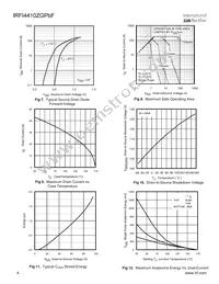 IRFI4410ZGPBF Datasheet Page 4