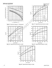 IRFI4410ZGPBF Datasheet Page 6