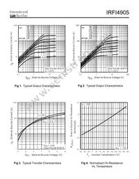 IRFI4905 Datasheet Page 3