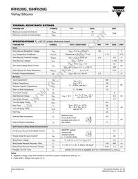 IRFI520G Datasheet Page 2