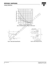 IRFI530G Datasheet Page 6