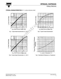 IRFI634G Datasheet Page 3