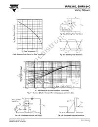 IRFI634G Datasheet Page 5