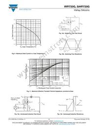 IRFI720G Datasheet Page 5