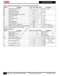 IRFI7440GPBF Datasheet Page 3