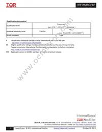 IRFI7536GPBF Datasheet Page 9