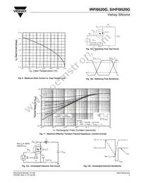 IRFI9520G Datasheet Page 5