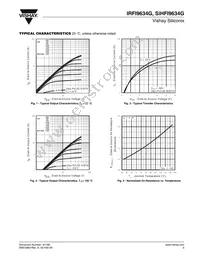 IRFI9634G Datasheet Page 3