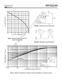 IRFI9Z24N Datasheet Page 5