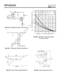 IRFI9Z24N Datasheet Page 6