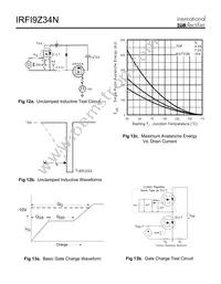 IRFI9Z34N Datasheet Page 6