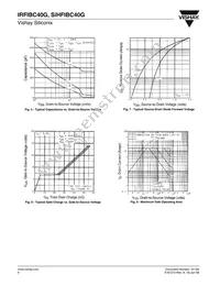 IRFIBC40G Datasheet Page 4