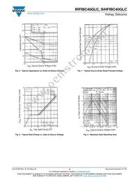 IRFIBC40GLC Datasheet Page 4