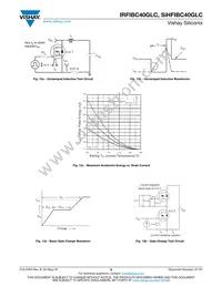 IRFIBC40GLC Datasheet Page 6