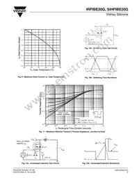 IRFIBE20G Datasheet Page 5