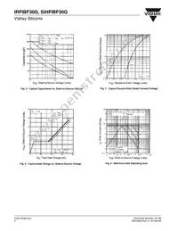 IRFIBF30G Datasheet Page 4