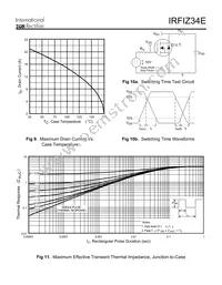 IRFIZ34E Datasheet Page 5