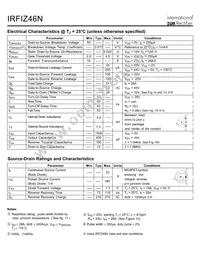 IRFIZ46N Datasheet Page 2