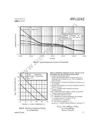 IRFL024Z Datasheet Page 7