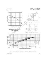 IRFL1006PBF Datasheet Page 5