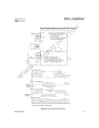 IRFL1006PBF Datasheet Page 7