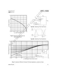 IRFL1006TR Datasheet Page 5