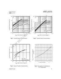 IRFL4315 Datasheet Page 3