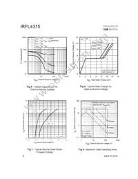 IRFL4315 Datasheet Page 4