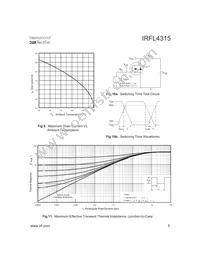 IRFL4315 Datasheet Page 5