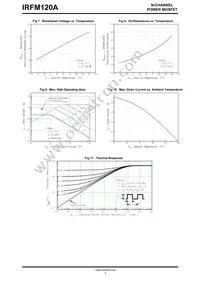 IRFM120ATF Datasheet Page 4