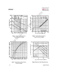 IRFM460 Datasheet Page 4