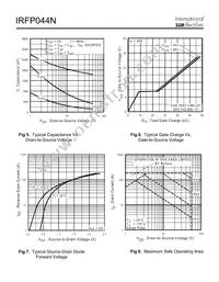 IRFP044N Datasheet Page 4