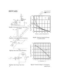 IRFP1405 Datasheet Page 6