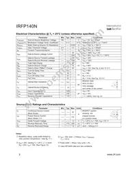 IRFP140N Datasheet Page 2