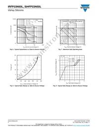 IRFP23N50L Datasheet Page 4