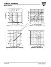 IRFP264NPBF Datasheet Page 4