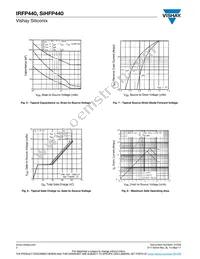 IRFP440 Datasheet Page 4