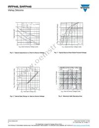 IRFP448 Datasheet Page 4