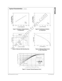 IRFP450B Datasheet Page 4