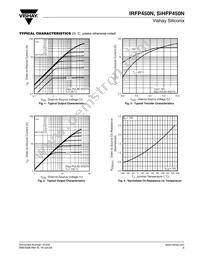 IRFP450NPBF Datasheet Page 3