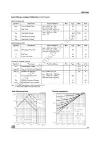 IRFP460 Datasheet Page 3