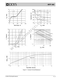 IRFP460 Datasheet Page 4