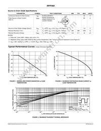 IRFP460_R4943 Datasheet Page 3