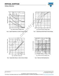 IRFPC60 Datasheet Page 4