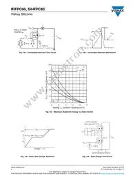 IRFPC60 Datasheet Page 6