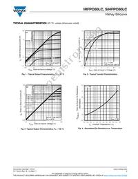 IRFPC60LC Datasheet Page 3